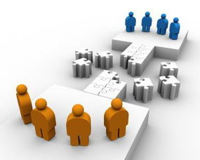 軟件外包 釋放企業(yè)潛能，聚焦核心競(jìng)爭(zhēng)力的戰(zhàn)略選擇